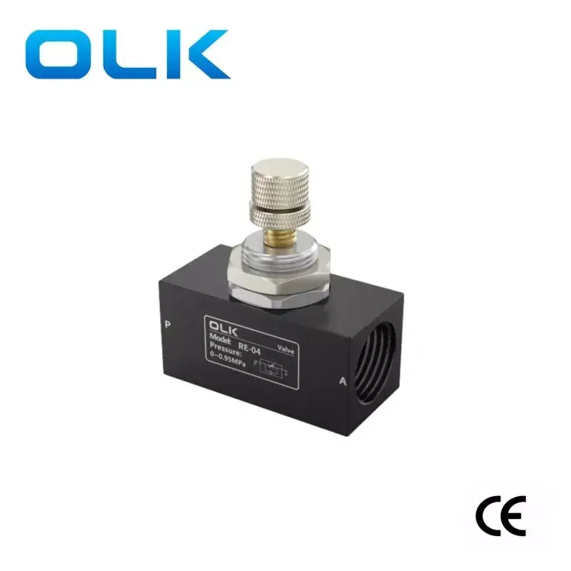 Jak zlepšuje jednocestný škrticí ventil řady RE účinnost řízení kapaliny?